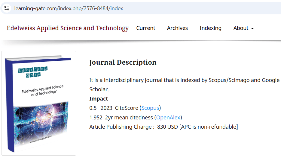 Edelweiss Applied Science and Technology predatory scopus journal 