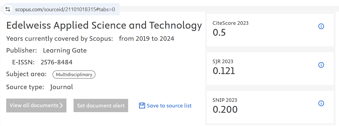 Edelweiss Applied Science and Technology predatory scopus journal 