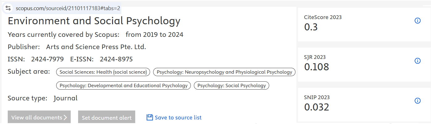  Environment and Social Psychology predatory scopus journal 