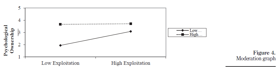  Business Process Management Journal predatory journal should be avoided